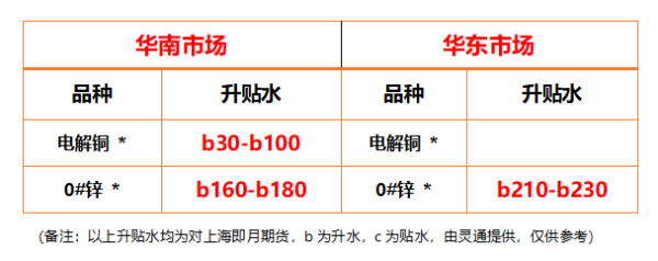 https://ltmall.oss-cn-shenzhen.aliyuncs.com/uploads/assets/images/{87629299-5103-D81A-1621-33C5742F7587}.png